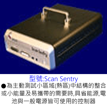 產品型號:Scan Sentry介紹