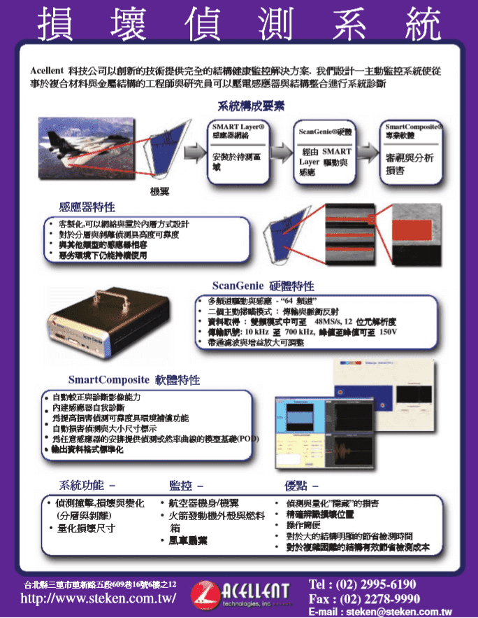img:Hyperlink 損壞偵測系統